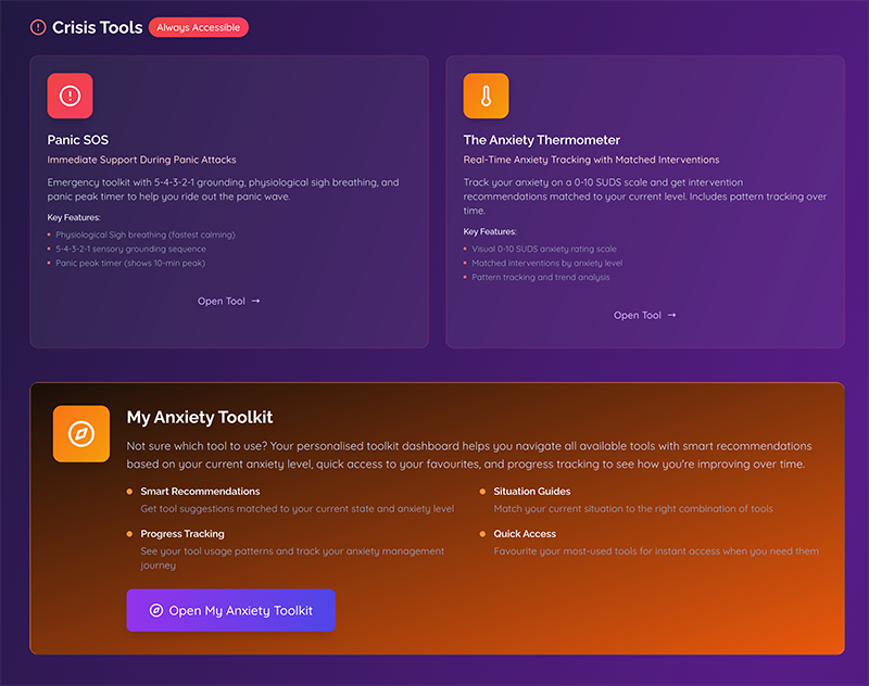 Complete Toolkit Overview
