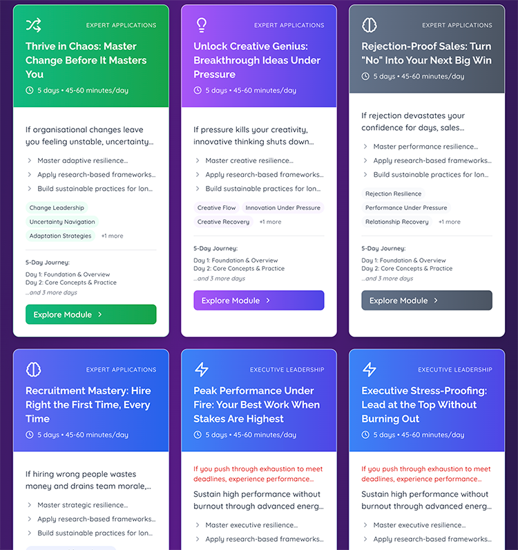 Team Dynamics Assessment